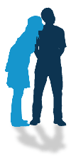 Personnages